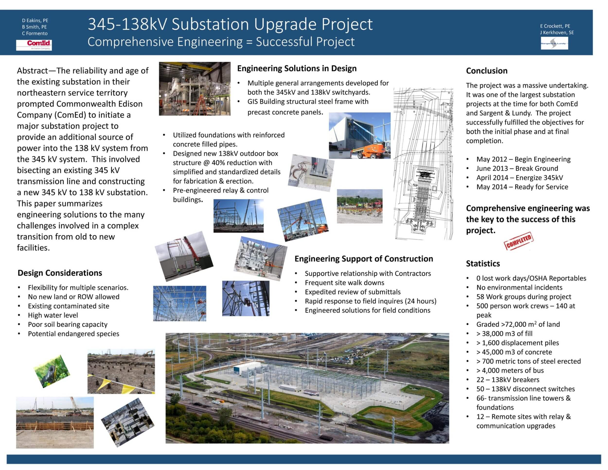345-138-kV-Substation-Upgrade-Project-Poster-PES2016