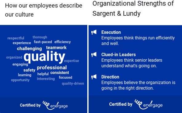 Chicago Top Workplaces Survey Results Sargent & Lundy