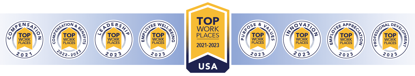 Sargent & Lundy Top Workplace Culture Excellence Awards Fall 2023 banner