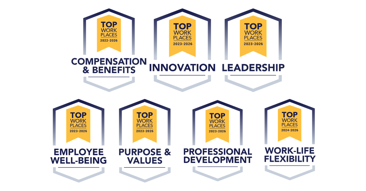 2026 Top Workplaces Culture Excellence awards